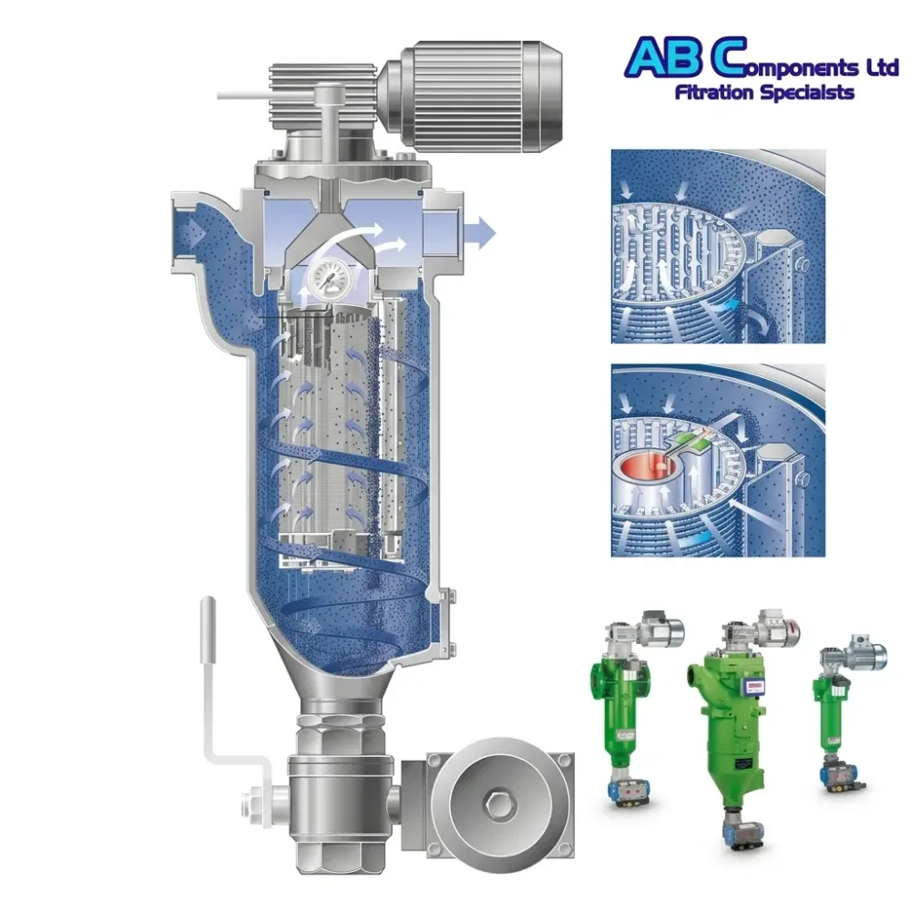 Cutaway diagram of an automatic self-cleaning filter unit